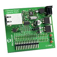 Dụng cụ phát triển Ethernet