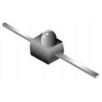 Thông Tin Hồng Ngoại