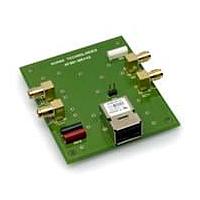 Fiber Optic Development Tools