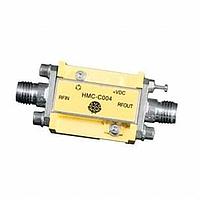 RF Modules