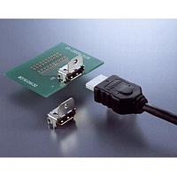 Cáp HDMI