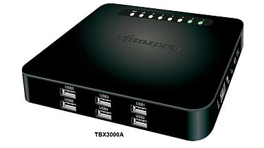 Đánh giá kỹ thuật bộ kết nối thiết bị Tektronix TBX3000A